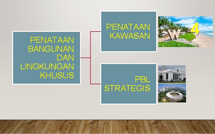 PENATAAN BANGUNAN DAN LINGKUNGAN KHUSUS PENATAAN KAWASAN PBL STRATEGIS 4 