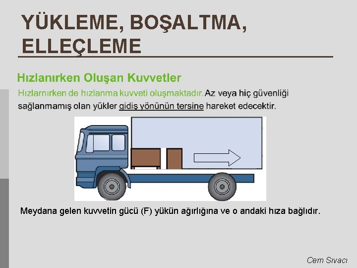 YÜKLEME, BOŞALTMA, ELLEÇLEME Meydana gelen kuvvetin gücü (F) yükün ağırlığına ve o andaki hıza