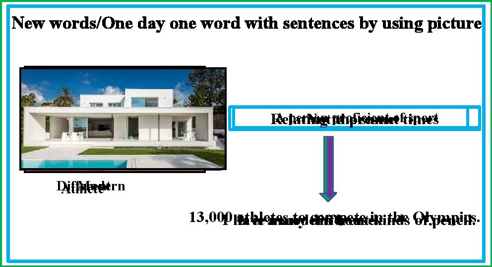 New words/One day one word with sentences by using picture A person proficient sport