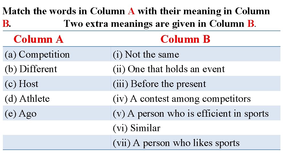 Match the words in Column A with their meaning in Column B. Two extra