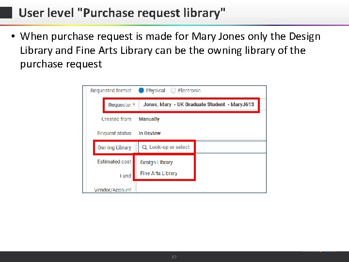 User level "Purchase request library" • When purchase request is made for Mary Jones