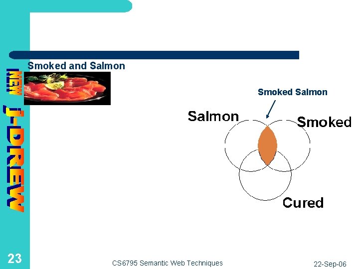  • Smoked. Salmon is the intersection of Smoked and Salmon Smoked Salmon 23