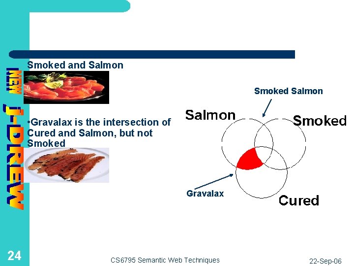  • Smoked. Salmon is the intersection of Smoked and Salmon Smoked Salmon •