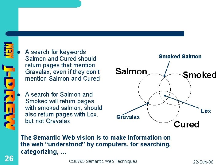 26 l A search for keywords Salmon and Cured should return pages that mention