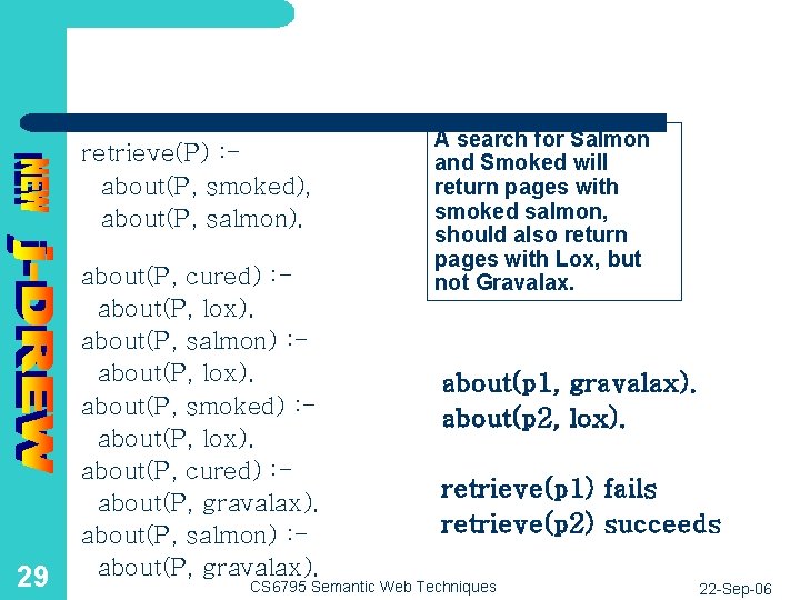retrieve(P) : about(P, smoked), about(P, salmon). 29 about(P, cured) : about(P, lox). about(P, salmon)