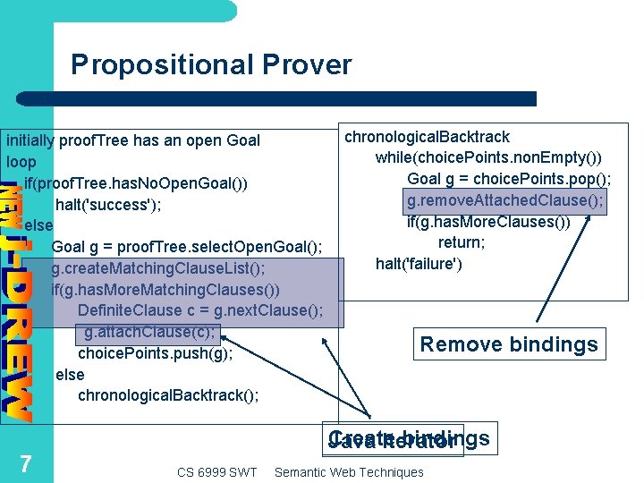 Propositional Prover initially proof. Tree has an open Goal loop if(proof. Tree. has. No.