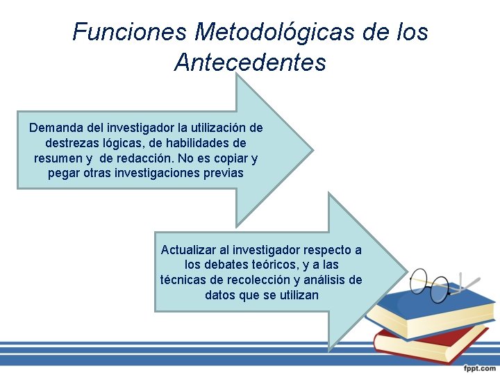 Funciones Metodológicas de los Antecedentes Demanda del investigador la utilización de destrezas lógicas, de