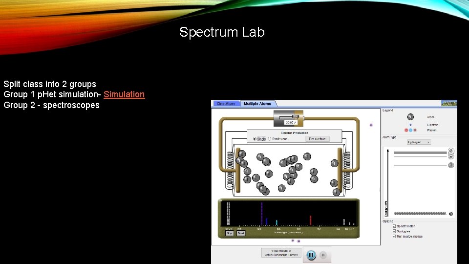 Spectrum Lab Split class into 2 groups Group 1 p. Het simulation- Simulation Group