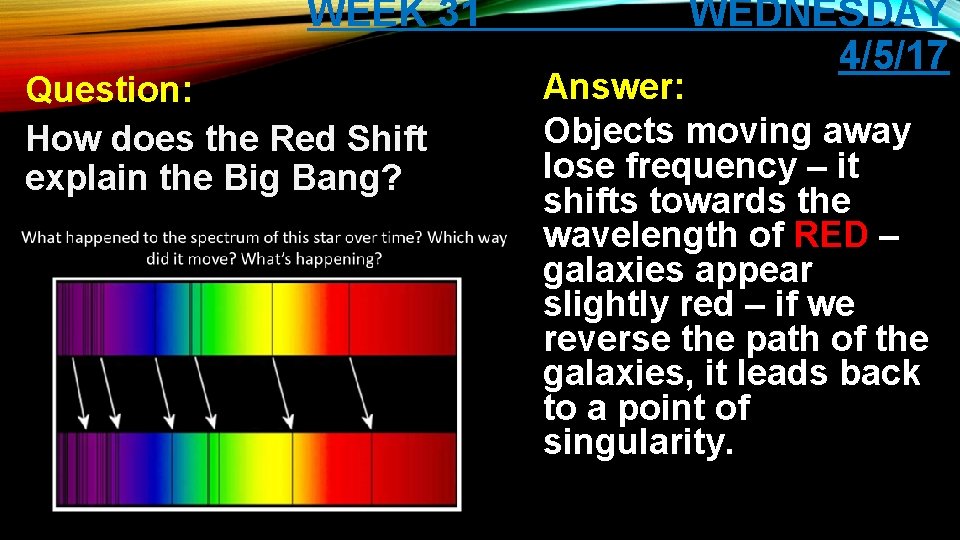 WEEK 31 Question: How does the Red Shift explain the Big Bang? WEDNESDAY 4/5/17