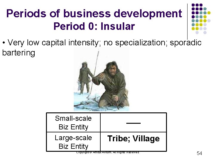 Periods of business development Period 0: Insular • Very low capital intensity; no specialization;