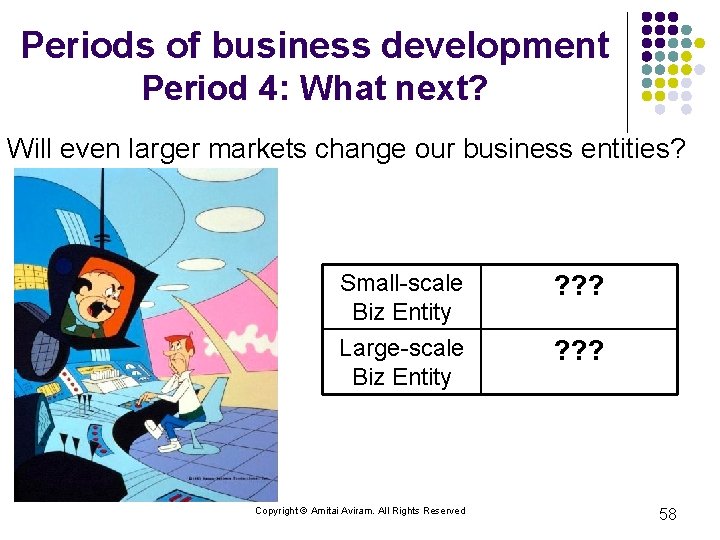 Periods of business development Period 4: What next? Will even larger markets change our