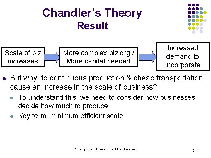 Chandler’s Theory Result Scale of biz increases l More complex biz org / More