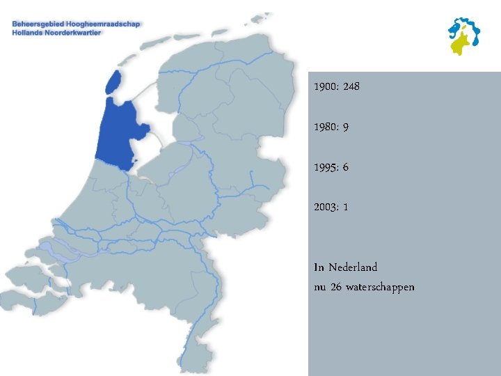 1900: 248 1980: 9 1995: 6 2003: 1 In Nederland nu 26 waterschappen 