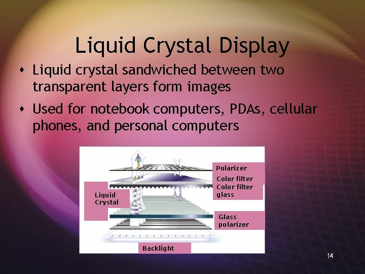Liquid Crystal Display s Liquid crystal sandwiched between two transparent layers form images s