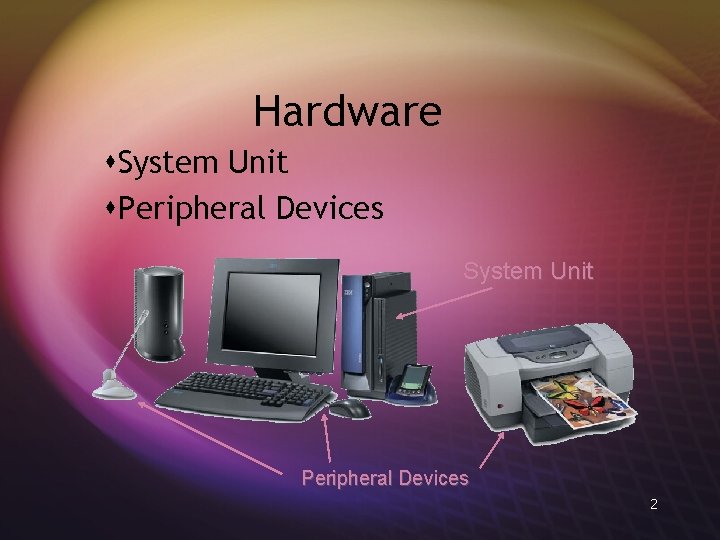 Hardware s. System Unit s. Peripheral Devices System Unit Peripheral Devices 2 