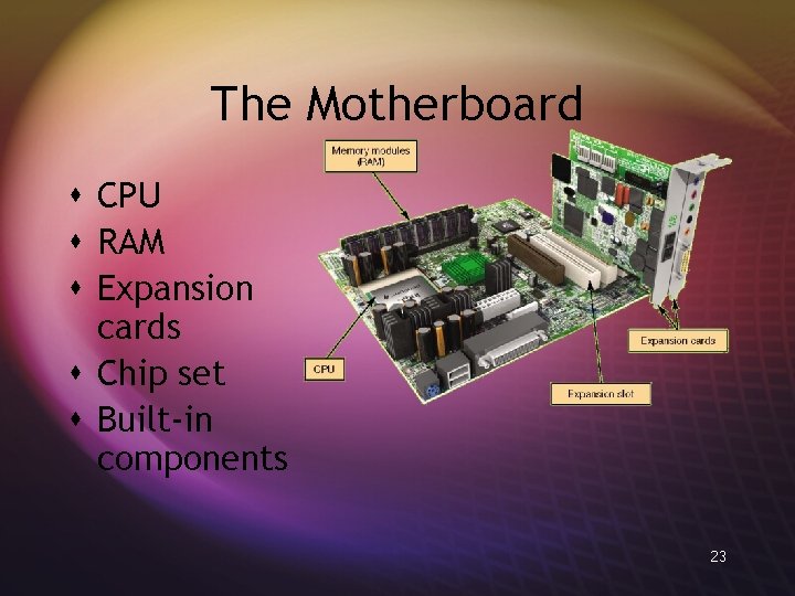 The Motherboard s CPU s RAM s Expansion cards s Chip set s Built-in