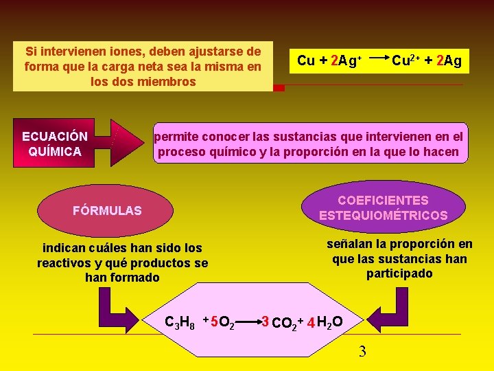 Si intervienen iones, deben ajustarse de forma que la carga neta sea la misma