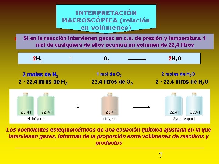 INTERPRETACIÓN MACROSCÓPICA (relación en volúmenes) Si en la reacción intervienen gases en c. n.