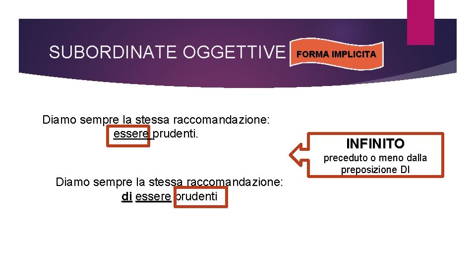 SUBORDINATE OGGETTIVE Diamo sempre la stessa raccomandazione: essere prudenti. Diamo sempre la stessa raccomandazione: