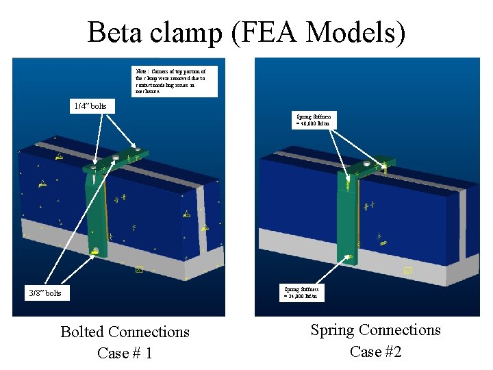 Beta clamp (FEA Models) Note: Corners of top portion of the clamp were removed