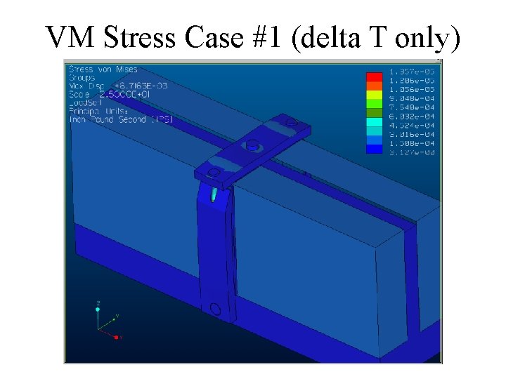 VM Stress Case #1 (delta T only) 