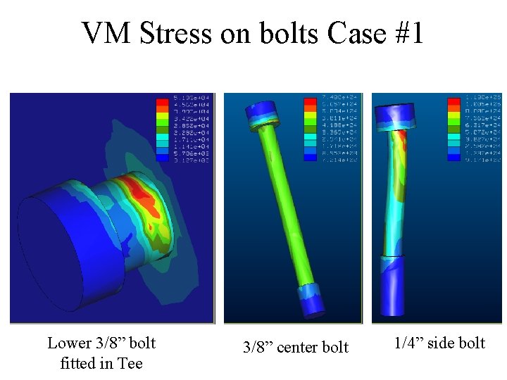 VM Stress on bolts Case #1 Lower 3/8” bolt fitted in Tee 3/8” center