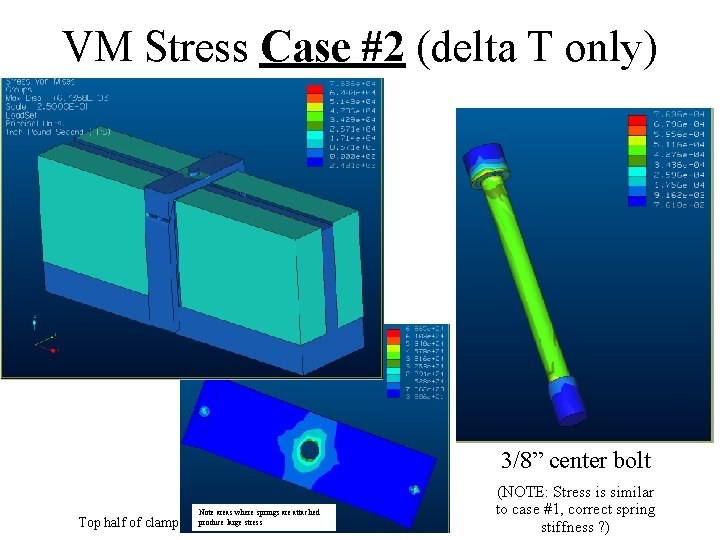 VM Stress Case #2 (delta T only) 3/8” center bolt Top half of clamp