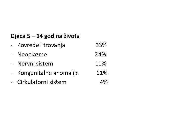 Djeca 5 – 14 godina života - Povrede i trovanja - Neoplazme - Nervni