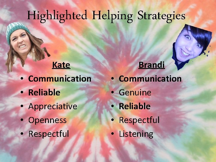 Highlighted Helping Strategies • • • Kate Communication Reliable Appreciative Openness Respectful • •