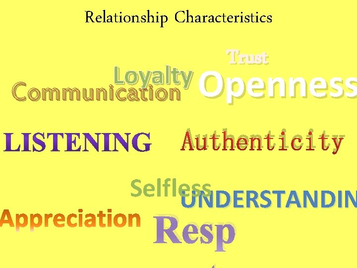 Relationship Characteristics Trust Loyalty Openness Communication Authenticity Selfless UNDERSTANDIN Resp 