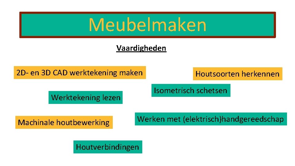 Meubelmaken Vaardigheden 2 D- en 3 D CAD werktekening maken Isometrisch schetsen Werktekening lezen