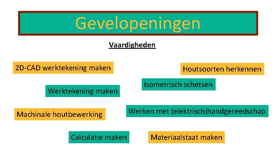 Gevelopeningen Vaardigheden 2 D-CAD werktekening maken Werktekening maken Machinale houtbewerking Calculatie maken Houtsoorten herkennen