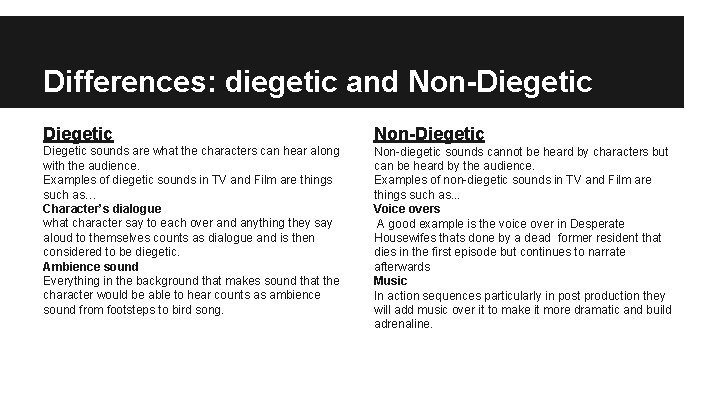 Differences: diegetic and Non-Diegetic sounds are what the characters can hear along with the