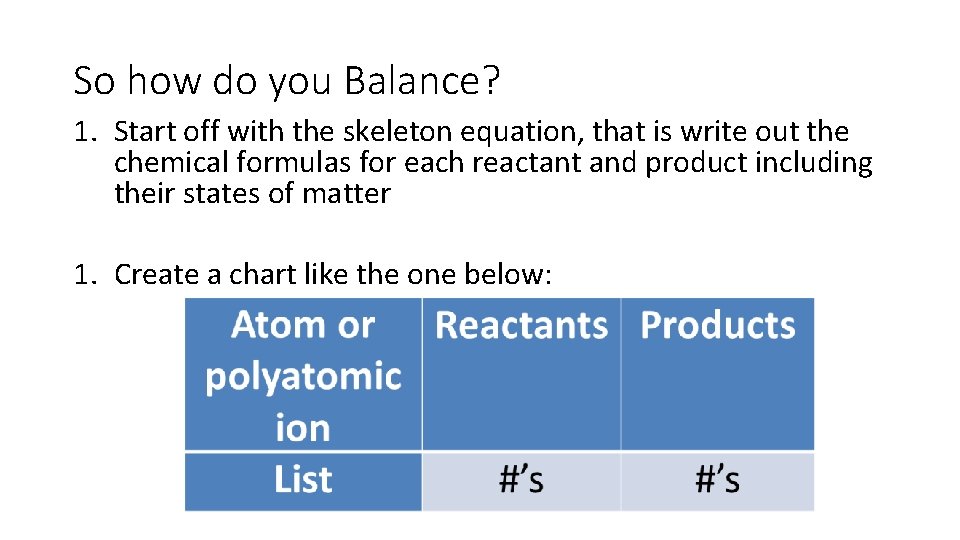 So how do you Balance? 1. Start off with the skeleton equation, that is
