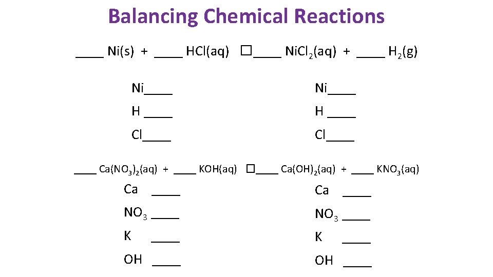 Balancing Chemical Reactions ____ Ni(s) + ____ HCl(aq) �____ Ni. Cl 2(aq) + ____