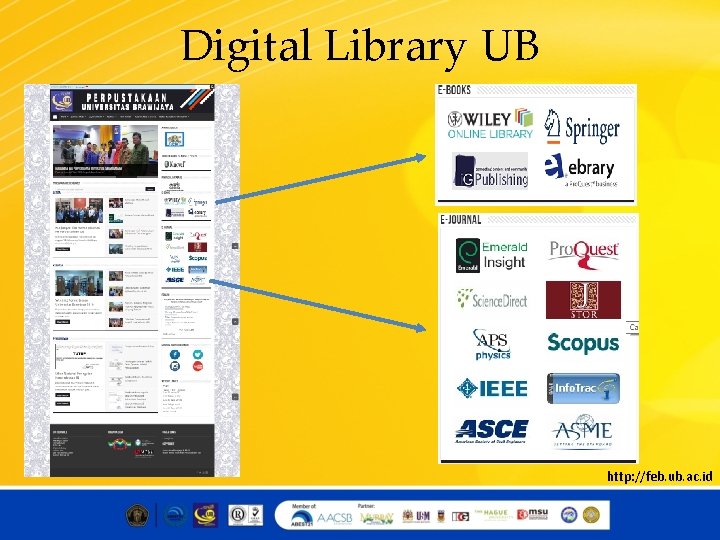 Digital Library UB http: //feb. ub. ac. id 