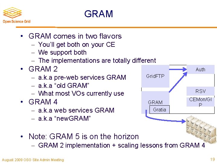 GRAM • GRAM comes in two flavors You’ll get both on your CE We