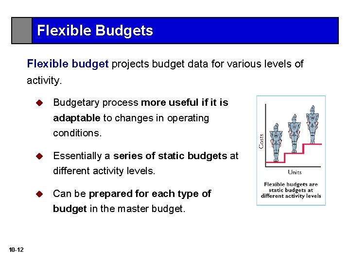 Flexible Budgets Flexible budget projects budget data for various levels of activity. 10 -12