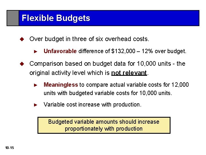 Flexible Budgets u Over budget in three of six overhead costs. ► u Unfavorable