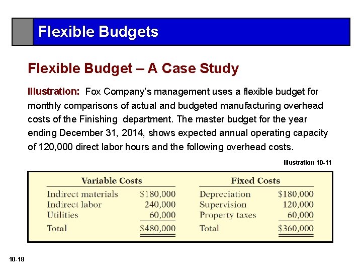 Flexible Budgets Flexible Budget – A Case Study Illustration: Fox Company’s management uses a