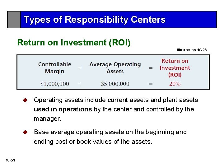 Types of Responsibility Centers Return on Investment (ROI) Illustration 10 -23 10 -51 u