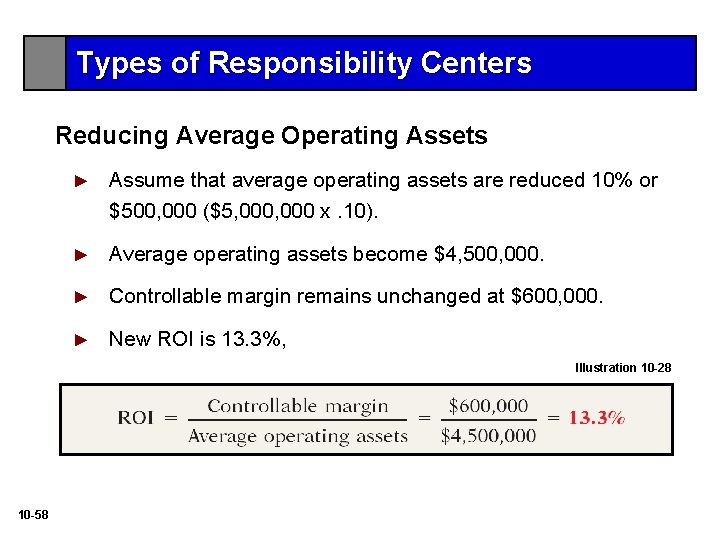 Types of Responsibility Centers Reducing Average Operating Assets ► Assume that average operating assets