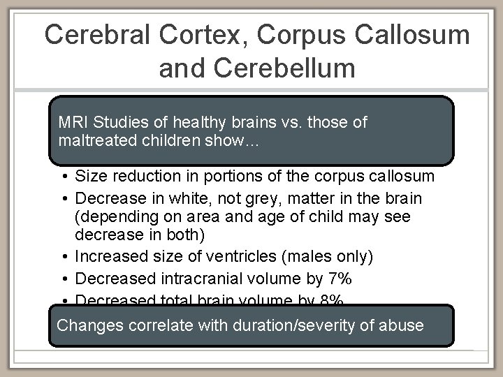 Cerebral Cortex, Corpus Callosum and Cerebellum MRI Studies of healthy brains vs. those of