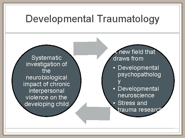 Developmental Traumatology Systematic investigation of the neurobiological impact of chronic interpersonal violence on the