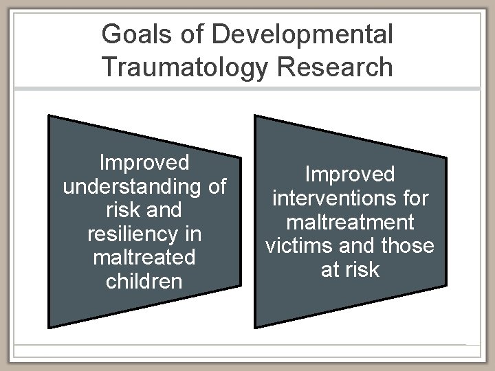 Goals of Developmental Traumatology Research Improved understanding of risk and resiliency in maltreated children