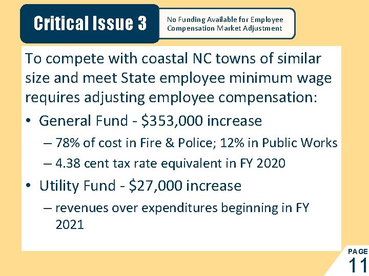 Critical Issue 3 No Funding Available for Employee Compensation Market Adjustment To compete with