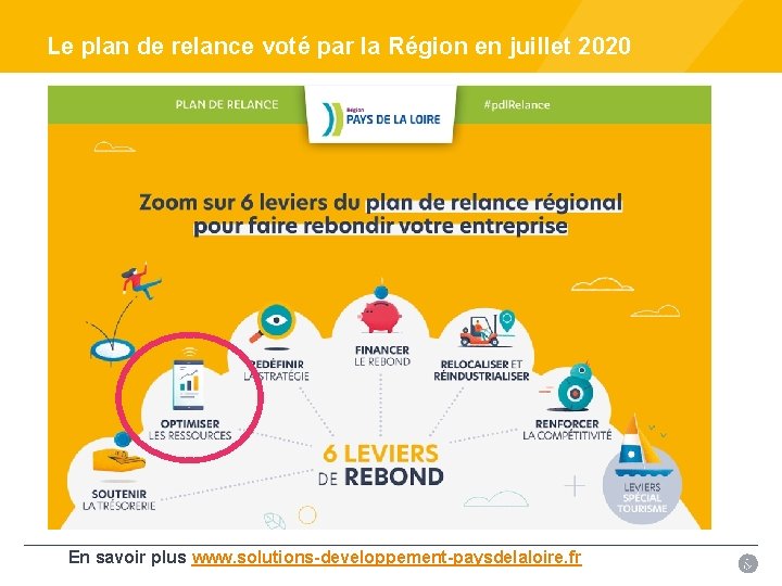 Le plan de relance voté par la Région en juillet 2020 En savoir plus