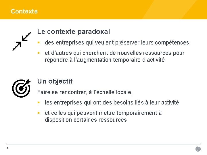 Contexte Le contexte paradoxal § des entreprises qui veulent préserver leurs compétences § et