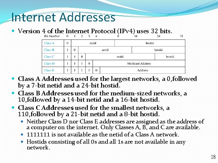 Internet Addresses Version 4 of the Internet Protocol (IPv 4) uses 32 bits. Class