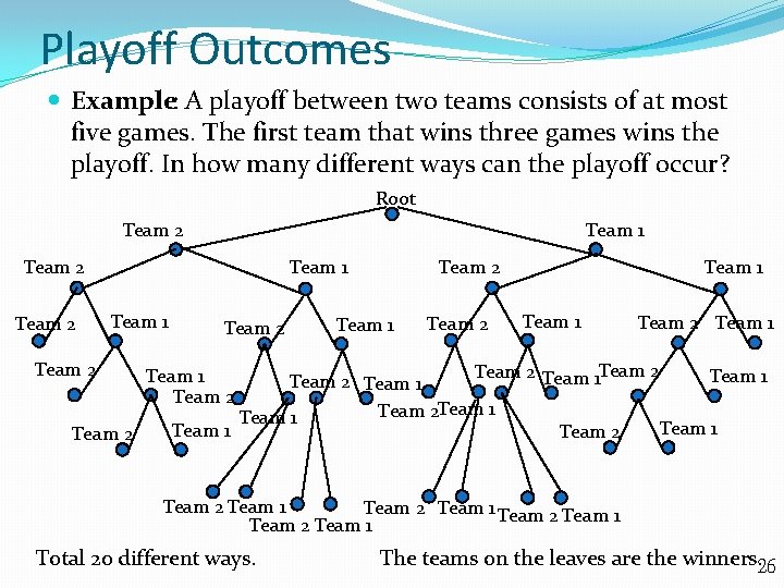 Playoff Outcomes Example: A playoff between two teams consists of at most five games.